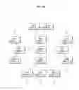 Fig. 07 - MULTI-CHANNEL NETWORK CAMERA SURVEILLANCE SYSTEM AND METHOD OF CONSTRUCTING THE SAME