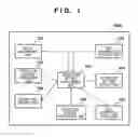 Fig. 02 - Information processing apparatus, information processing method, camera system, control method for camera system, and storage medium