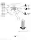 Fig. 02 - CLOUD TECHNOLOGY SURVEILLANCE