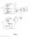 Fig. 03 - CLOUD TECHNOLOGY SURVEILLANCE