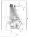 Fig. 02 - Single element radiometric lens