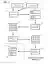 Fig. 03 - Alignment of video frames