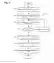 Fig. 05 - Alignment of video frames