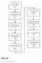 Fig. 06 - Systems and methods for specifying and formulating customized topical agents