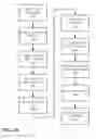 Fig. 07 - Systems and methods for specifying and formulating customized topical agents