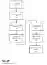Fig. 09 - Systems and methods for specifying and formulating customized topical agents