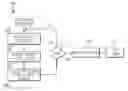Fig. 01 - Methods for display uniform gray tracking and gamma calibration