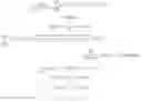 Fig. 13 - Transmission of video in wireless environment