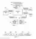 Fig. 02 - Method, apparatus, system, and computer readable medium for image processing software module configuration