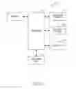 Fig. 02 - Electronic device and method for processing image
