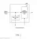 Fig. 09 - Electronic device and method for generating thumbnail data