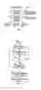 Fig. 02 - CAMERA LENS BUTTON SYSTEMS AND METHODS