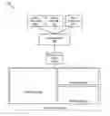 Fig. 01 - Apparatus, system and method for cooperatively presenting multiple media signals via multiple media outputs