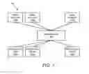 Fig. 02 - Apparatus, system and method for cooperatively presenting multiple media signals via multiple media outputs