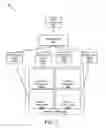 Fig. 04 - Apparatus, system and method for cooperatively presenting multiple media signals via multiple media outputs