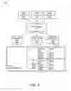 Fig. 07 - Apparatus, system and method for cooperatively presenting multiple media signals via multiple media outputs