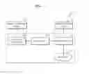 Fig. 02 - METHOD OF MIRRORING CONTENT FROM A MOBILE DEVICE ONTO A FLAT PANEL TELEVISION, AND A FLAT PANEL TELEVISION