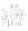Fig. 02 - SELECTIVE PERCEPTUAL MASKING VIA SCALE SEPARATION IN THE SPATIAL AND TEMPORAL DOMAINS USING INTRINSIC IMAGES FOR USE IN DATA COMPRESSION