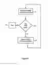 Fig. 07 - SELECTIVE PERCEPTUAL MASKING VIA SCALE SEPARATION IN THE SPATIAL AND TEMPORAL DOMAINS USING INTRINSIC IMAGES FOR USE IN DATA COMPRESSION