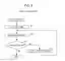 Fig. 06 - Reception apparatus and electronic equipment