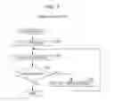 Fig. 08 - Reception apparatus and electronic equipment