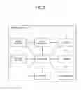 Fig. 03 - Display apparatus and control method thereof