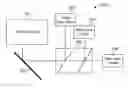 Fig. 01 - Laser based display method and system