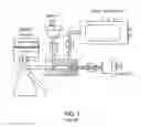 Fig. 02 - Laser based display method and system