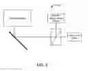 Fig. 06 - Laser based display method and system