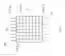 Fig. 09 - Touch panel and method for manufacturing