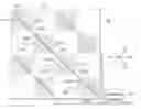 Fig. 01 - Touch sensing electrode structure