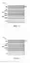 Fig. 04 - Display for mobile device with abrasion resistant siloxane coating