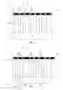 Fig. 04 - Display device using micropillars and method therefor