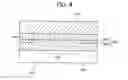 Fig. 04 - Display device