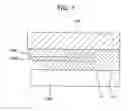 Fig. 07 - Display device