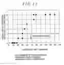 Fig. 14 - Liquid crystal display device and method of manufacturing that