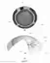 Fig. 02 - Ophthalmic devices with stabilization features