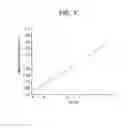 Fig. 08 - Presbyopia lens with pupil size correction based on level of refractive error
