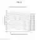 Fig. 09 - Presbyopia lens with pupil size correction based on level of refractive error