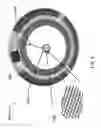 Fig. 07 - Methods and apparatus to form ophthalmic devices incorporating photonic elements