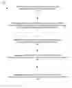 Fig. 01 - Method for detecting amyloid beta plaques and drusen