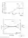 Fig. 06 - Projection lens with wavefront manipulator
