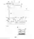 Fig. 02 - Three-dimensional coordinate scanner and method of operation