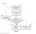 Fig. 07 - Three-dimensional coordinate scanner and method of operation
