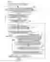 Fig. 07 - Communication apparatus