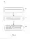 Fig. 04 - High solar gain low-e panel and method for forming the same