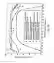 Fig. 09 - Patterns on glass for increased light transmission and/or light trapping