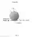Fig. 02 - Apparatuses and methods to image surfaces with small spot-size and large field of view