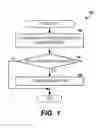 Fig. 02 - Detection of adjacent track interference using size-adjustable sliding window