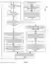 Fig. 06 - Systems and methods for P-distance based priority data processing